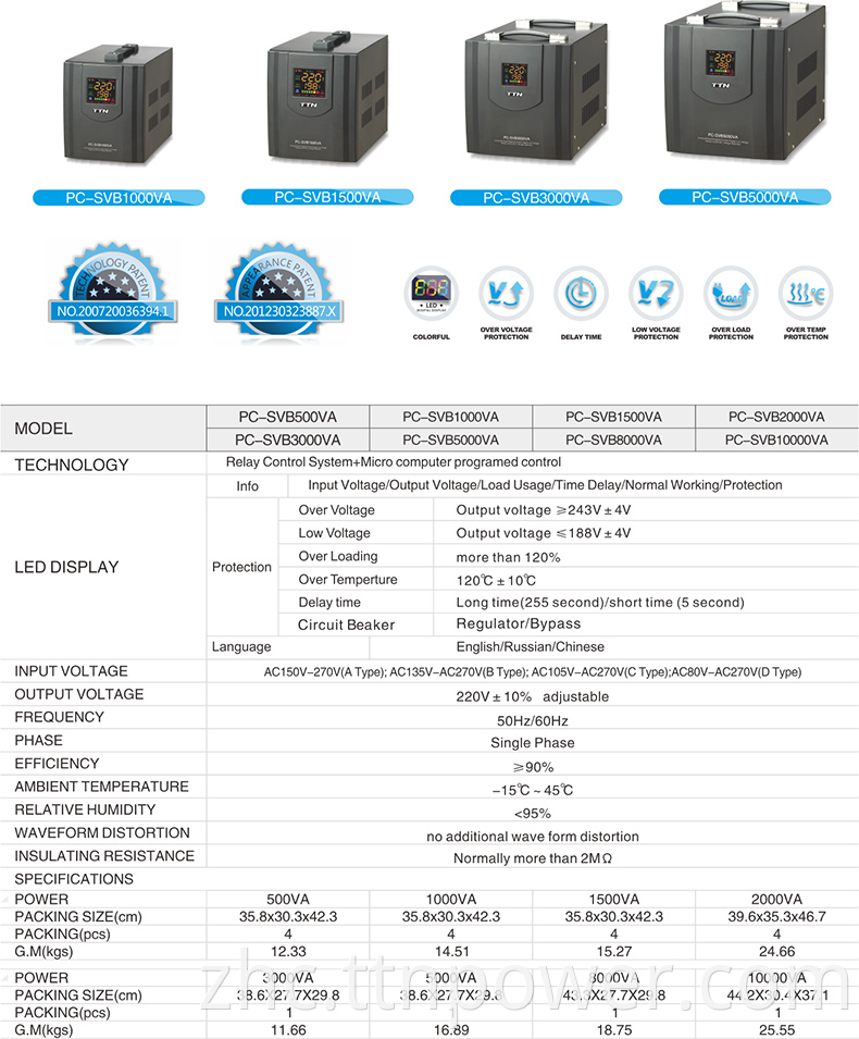 心脑血管病 PCSVB